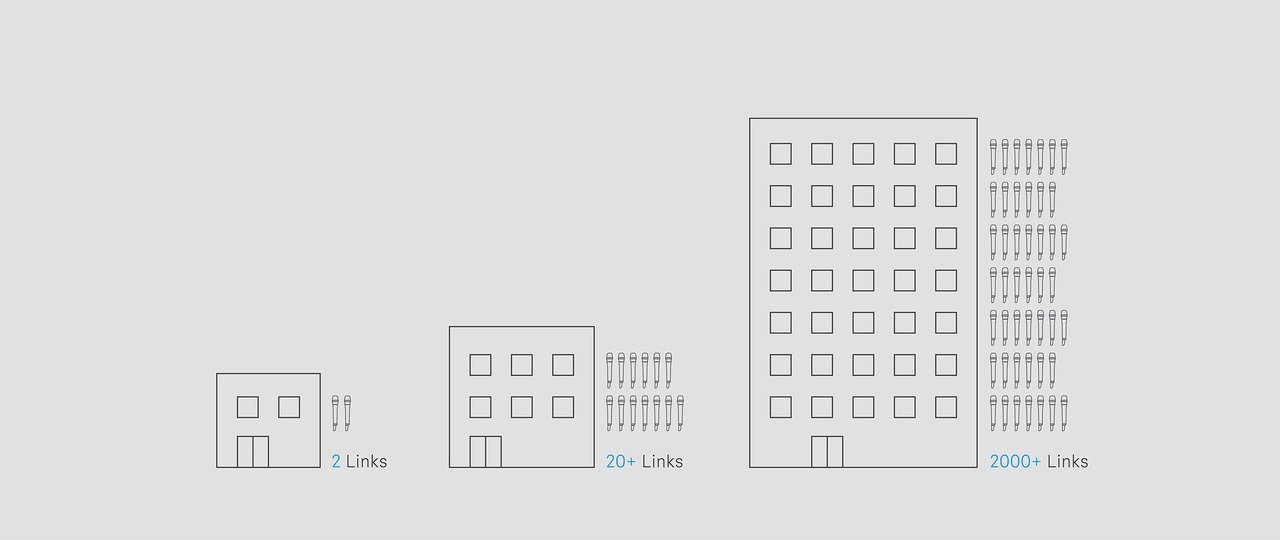 x1_desktop_Scalability-Speechline.jpg