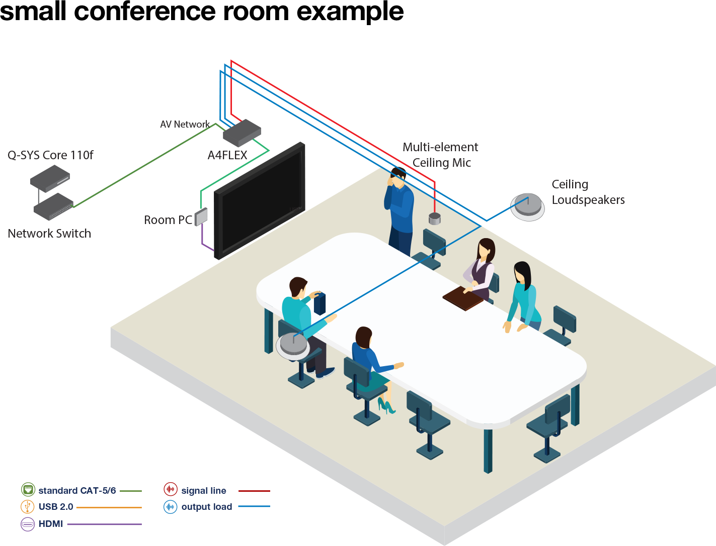 q_dn_a4flex_small_conference_room.png