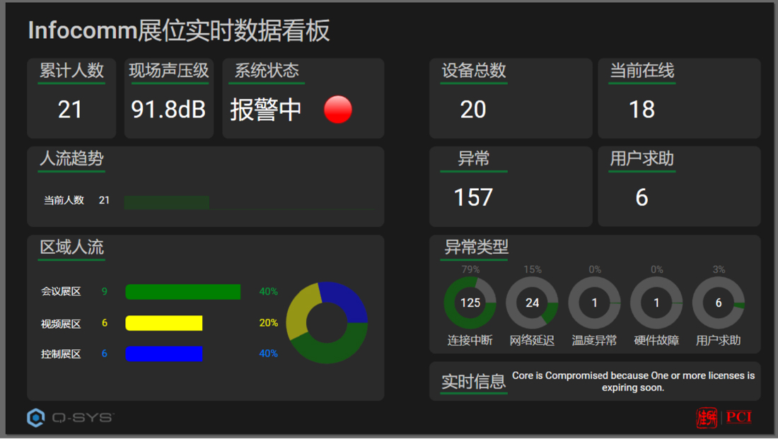 infocomm-realtime-1.jpg